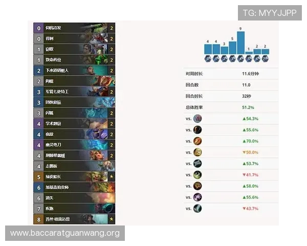 掌握百家乐对冲方法提升游戏胜率的全面指南与实战经验分享